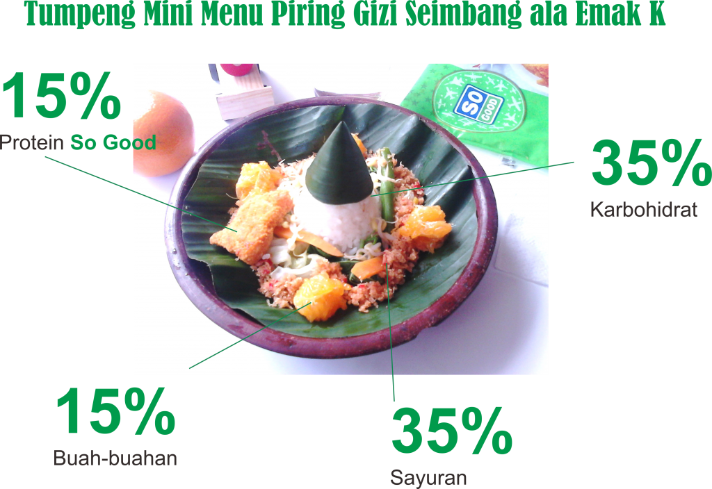 Emak Rempong Melestarikan Tradisi Bancaan Bersama So Good 